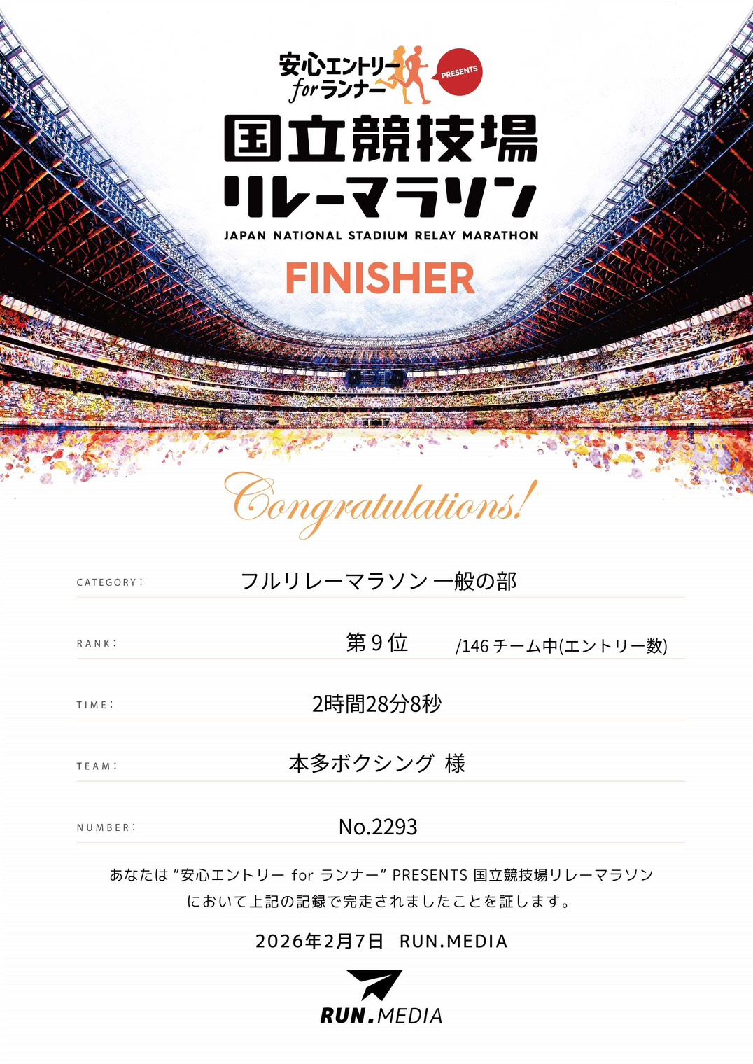 記録証（部門順位）